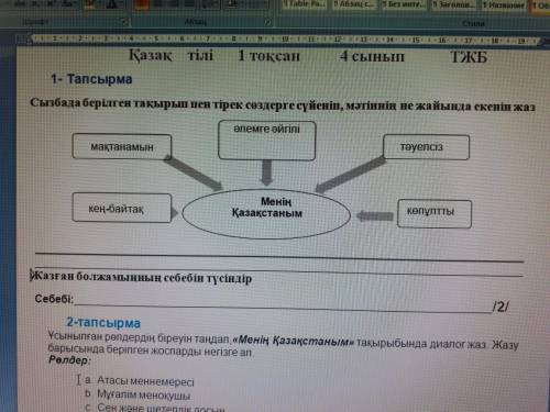 Сызбада берілген тақырып пен тірек сөздерге сүйеніп, мәтіннің не жайында екенін жаз Әлемге әйгілі ма