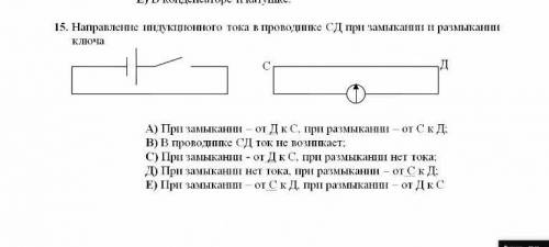 Направление индуктивного тока в проводнике СД при замыкании и размыкании ключа:​