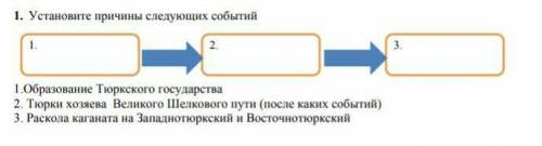 Установите причину следующих событий расколка каганата на Западный тюркский и Восточно тюркский​