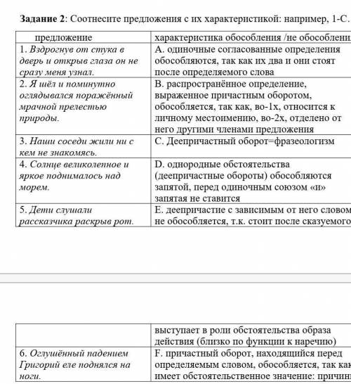 Соотнесите примеры правонарушений с их типами Картинки ПРЕСТУПЛЕНИЕ И ПРАВОНАРУШЕНИЕ КУРСОВАЯ