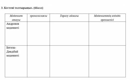 ЕСЛИ БУДЕТ ПРАВИЛЬНО СДЕЛАЮ САМЫЙ ЛУЧЩЕ ОТВЕТ ​