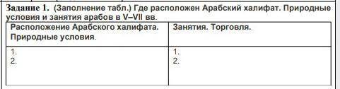 Задание 1. (Заполните табл.) Где расположен Арабский халифат. Природные условия и занятия арабов в 5