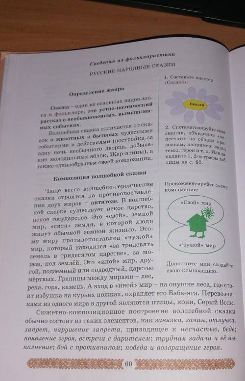 Композиция волшебной сказки» - страница 60 -выпишите из статьи учебника сюжетно-композиционное постр