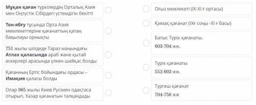 Қазақстан тарихы3. Қағанаттарды құрылған жылдарымен сәйкестендір.