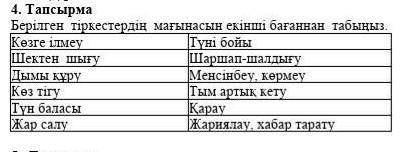 Берілген тіркестердің мағынасын екінші бағаннан табыңыз. Kezre idneyГүні бойышектен шығуШаршап-шалды