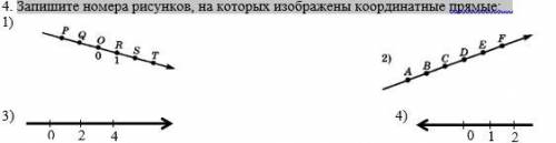 Запишите номера рисунков, на которых изображены координатные прямые