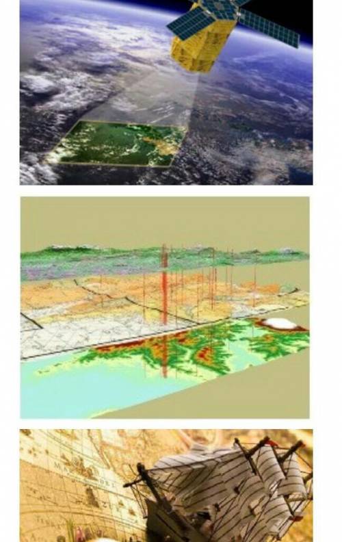 Определите основные виды важных географических исследований по приведенным изображениям.​
