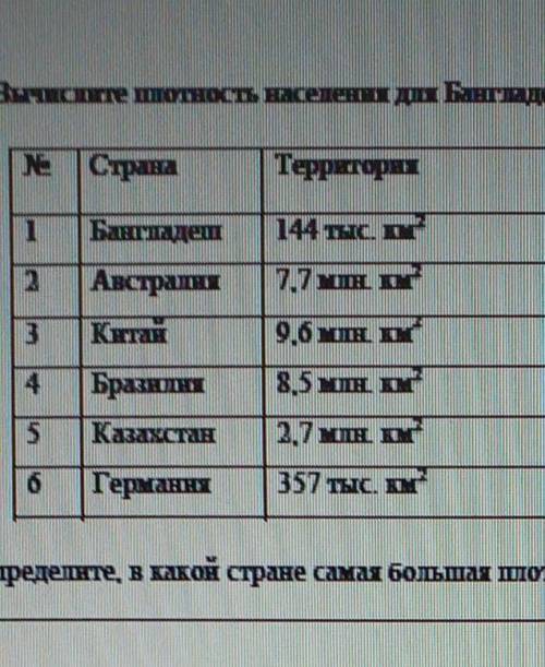 Соч по естествознанию 6 класс 1четверт8 задание кто нибуть