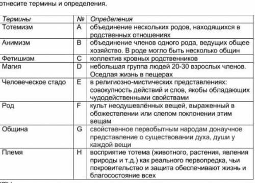 Соотнесите понятия и определения валютный коридор