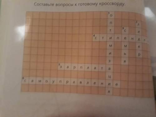 Составьте вопросы к готовому крассворду 1)Оптимизация 2)Лидер 3)Семья 4)Стипендия 5)зарплата 6)Самоу