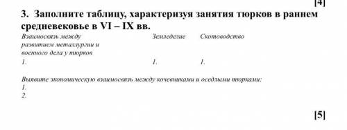 Заполните таблицу, характеризуя занятия тюрков в раннем средневековье в VI – IX вв. Взаимосвязь межд