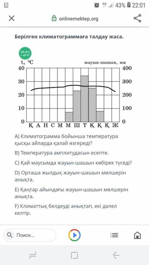 Берілген климатограммаға талдау жаса