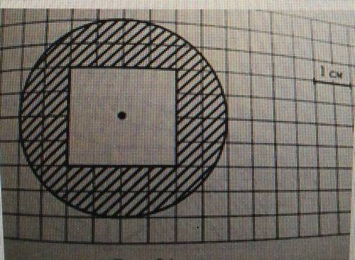 Чему равна площадь заштрихованной (закрашенной) фигуры,изображенной на рисунке?​