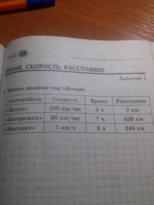 Здравствуйте, может кто узнает работу и назовет автора???