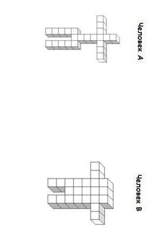 1) Постройте человечков и рассчитайте объем и площадь каждого из них. 2) 1. Предполагая, что каждая
