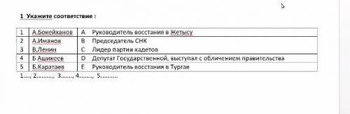 Укажите соответствие | А.Бокейханов 2 | А.Иманов А Руководитель восстания в Жетысу в Председатель CH