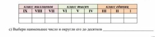 Запиши в таблицу числа в которые: с) выбери наименшее числа и окрвгли его до десятков