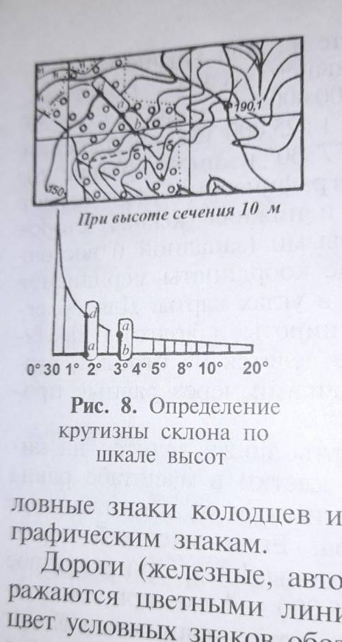 Рис 8 результаты. Составление карты крутизны склонов. Определение крутизны склона. Определять крутизну склона по изолиниям. Составление картограммы крутизны склона.