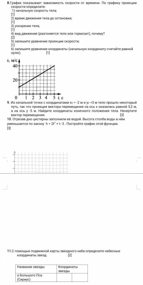 Соч Физика 1 четверть 9 класс​