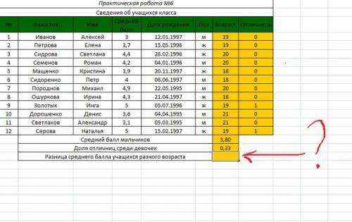 =ABS(СУММЕСЛИ(G4:G15;15;D4:D15)/СЧЁТЕСЛИ(G4:G15;15)- СУММЕСЛИ(G4:G15;16;D4:D15)/СЧЁТЕСЛИ(G4:G15;16))