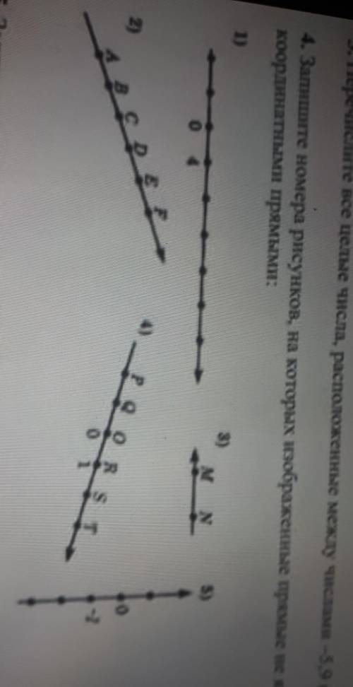 4. Запишите номера рисунков, на которых изображение прое не жется координатными прямами:215)N0404. е