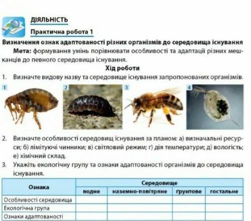 2.Визначте особливості середовища існування​