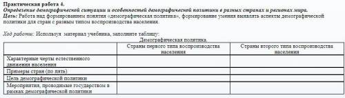 Практическая работа 4. Определение демографической ситуации и особенностей демографической политики