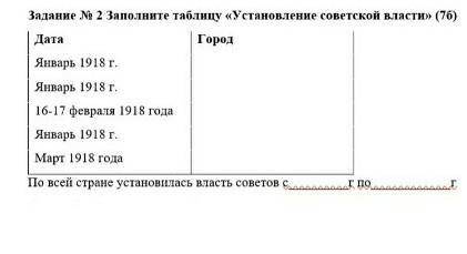 СОЧ ПО ИСТОРИИ КАЗАХСТАНА​