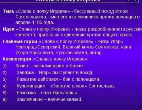 Как называется период развития ДРЛ, к которому относится Слово о полку Игорёве?​