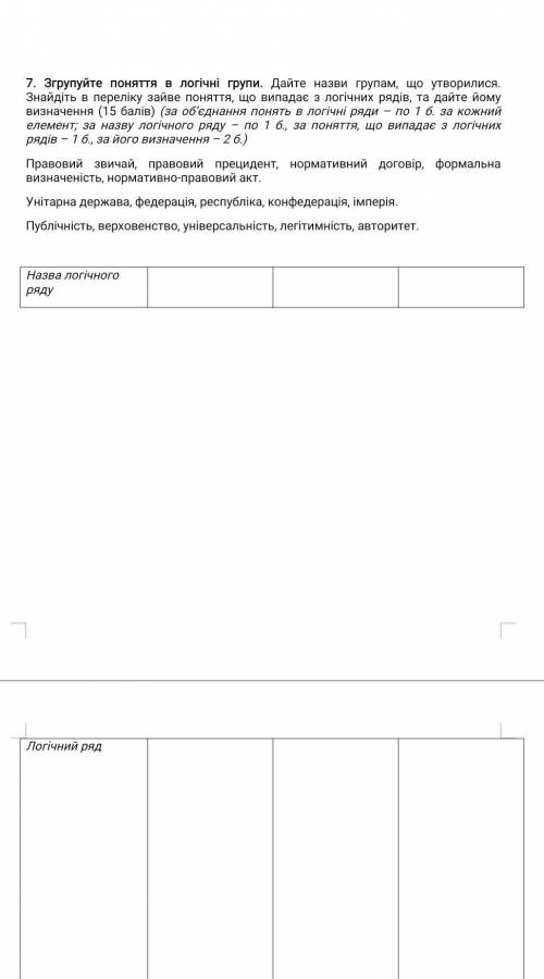 Згрупуйте поняття в логічні групи. Дайте назви групам, що утворилися. Знайдіть в переліку зайве поня