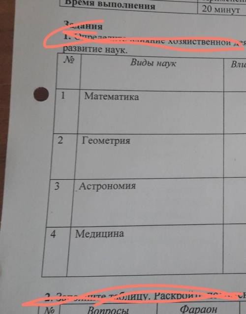 Задания 1. Определите влияние хозяйственной деятельности и социальных изменений на появление иразвит