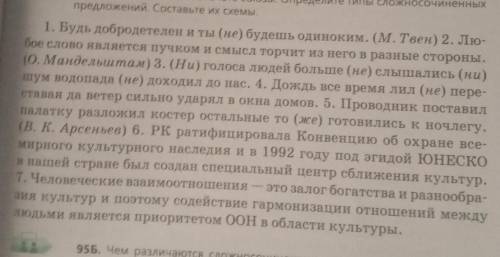 спишите предложения расставляя знаки препинания раскрывая скобки.обозначте союзы определите типы сло