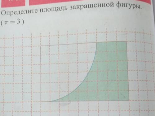 Давай пл. Площадь фигуры определение. Измерь площадь данной фигуры. Определите Размеры данной фигура. Как найти площадь неравной фигуры
