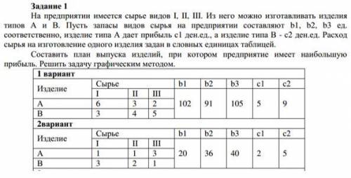 Необходимо решить задачу. Все условия прилагаю скриншотом