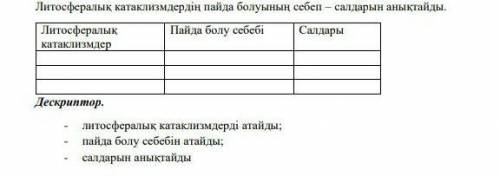 Литосфералық катаклизм пайда болуы себеп салдары өтініш​