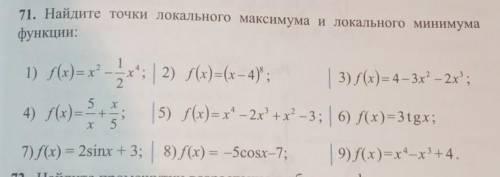 Найдите точки локального максимума и локального минимума функции​