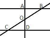 Задание 1 ( ). На прямой отмечены точки A, B, C и D. Точка С – середина отрезка BD; точка B – середи