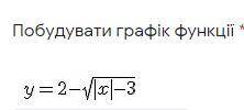 Побудувати графік функції y=x^2-√|x|-3