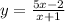 y = \frac{5x - 2}{x + 1}