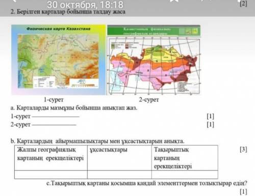 Карталарды мазмұны бойынша анықтап жаз