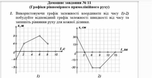 Решите задачу с физики очень