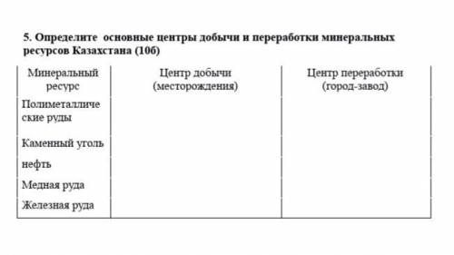 5. Определите основные центры добычи и переработки минеральных ресурсов Казахстана