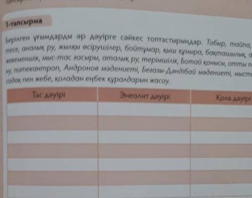 Осыны кітаптан тауып,көмектесіп жіберіңіздершіҚиын болып жатыр ​