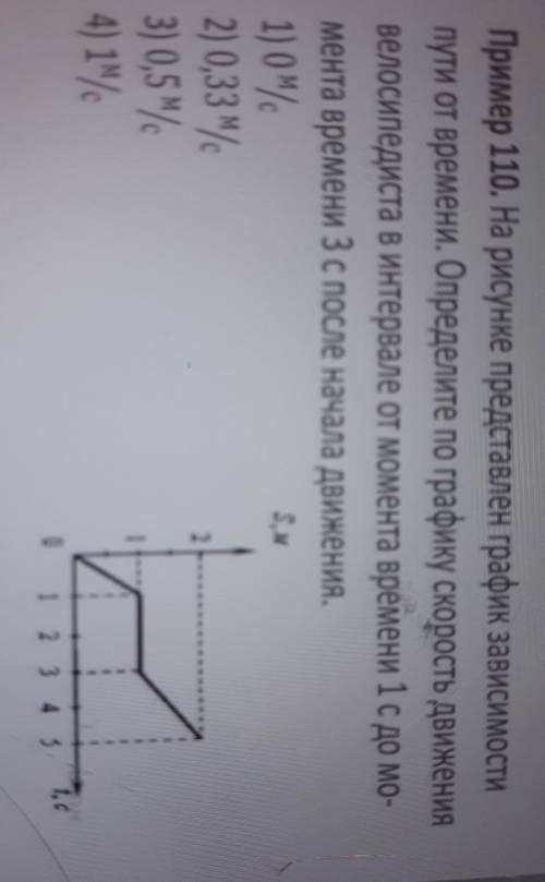 Пример 110. На рисунке представлен график зависимостипути от времени. Определите по графику скорость