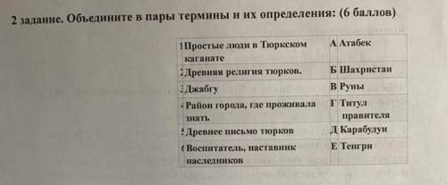 Объединить в пары термины и их определения