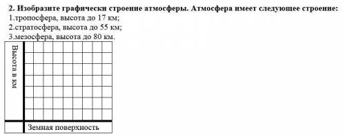 2. Изобразите графически строение атмосферы. Атмосфера имеет следующее строение: 1.тропосфера, высот