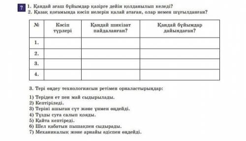 Комектесиніздерш отиниш!?​