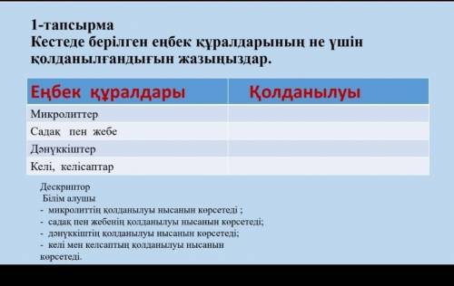 Кестеде берілген еңбек құралдарының не үшін қолданылғандығын жазыңыздар надо ​