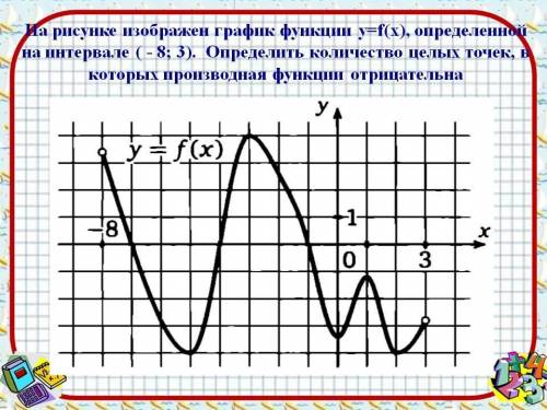 Вариант 2. Для заданной функции определить и записать: 1. D(f) = E(f) = 2. четность, нечетность, об