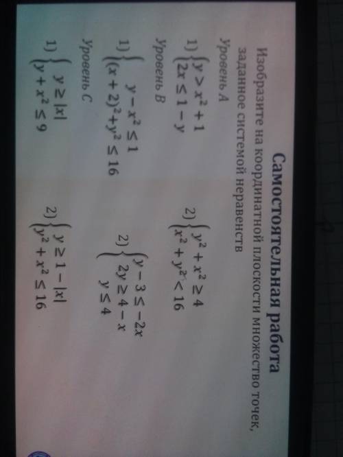Изобразите на коорд плоскости множ точек , заданное системной неравенств Любой из уровней